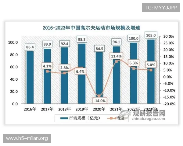 利用利升体育平台实现体育投资与竞猜的安全保障与盈利策略分析